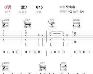 世界上没有真正的感同身受