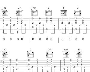 再谈记忆 say it again