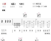 财神到_许冠杰