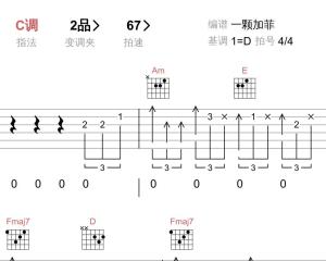 明天的明天的明天