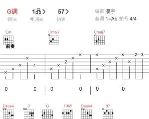 献世