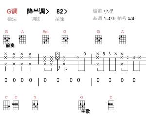 돌고 돌아 (Circles)