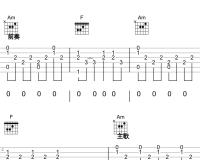 Almost Lover_A Fine Frenzy