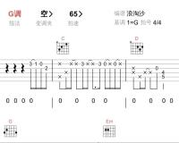 漂泊的人_云南顶呱呱南瓜