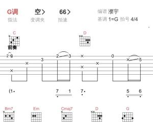 下午四点半的成都