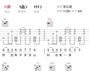 我想离开浪浪山