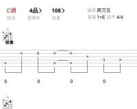 Photograph_Ed Sheeran