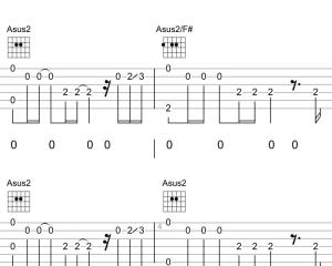 你的眼睛背叛你的心