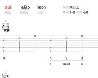 Older_Sasha Alex Sloan