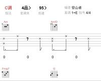 Shape of you_Ed Sheeran