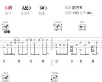 七月七日晴_许慧欣