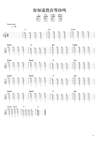 你知道我在等你吗_3_张洪量
