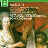 II. Andante ma adagio (第二乐章 缓慢的行板)_Koopman,Amsterdam Baroque Orchestra