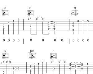 我们都是这样长大的