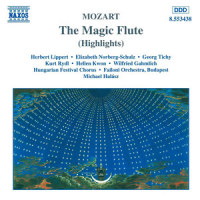 Act II: Der Holle Rache kocht in meinen Herzen (Queen of the Night)_Hellen Kwon,Budapest Failoni Chamber Orchestra,Michael Halász