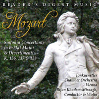 II. Allegro di molto (第二乐章 急速的快板)_Vienna Tonkuenstler Symphony Orchestra,Bijan Khadem-Missagh
