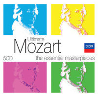 Mozart: Ave verum corpus, K.618 (アヴェ・ヴェルム・コルプス)_Rundfunkchor Leipzig,Staatskapelle Dresden,Peter Schreier