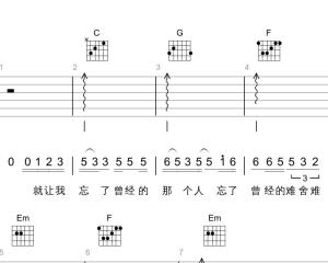 就让我忘了曾经的那个人