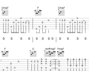 揪心的玩笑与漫长的白日梦