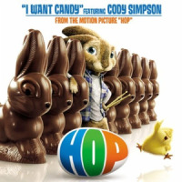 I Want Candy_Cody Simpson,HOP