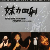 I Don't Want To Talk About It_张惠妹