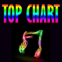 Right above it_Made famous by Lil Wayne,Drake