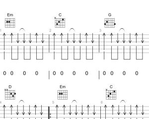 你是人间四月天