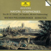 Haydn: Symphony No. 94 in G Major, Hob.I:94 - "Surprise" - 4. Finale (Allegro di molto) (第四乐章 终章 - 很快的快板) (Live)_Wiener Philharmoniker,Leonard Bernstein