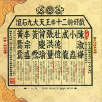 守住永远_陈淑桦,成龙