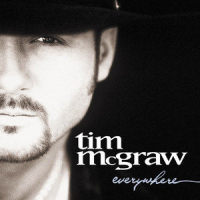 It's Your Love_Tim Mcgraw,Faith Hill