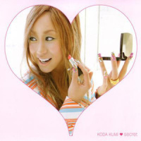 Hot Stuff_倖田來未,KM-MARKIT