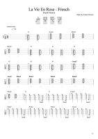 La Vie En Rose_3_Édith Piaf