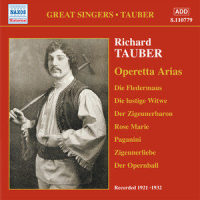 Sei mir gegrüsst, du holdes Venezia_Richard Tauber,Studio Orchestra,Erich Wolfgang Korngold