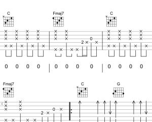 don t look back in anger