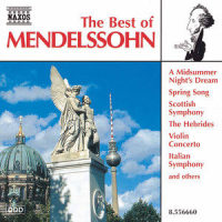 Lieder ohne Worte (Songs without Words), Book 5, Op. 62: Spring Song, Op. 62_Peter Nagy,Felix Mendelssohn