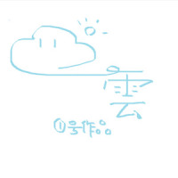 Shallow Dream_雲夏,洛天依