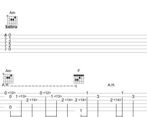 克罗地亚狂想曲