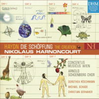Part 1 No. 10. Recitative. And the heavenly host the third day proclaimed_Nikolaus Harnoncourt,Concentus Musicus Wien,Joseph Haydn,Michael Schade