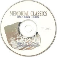 莫斯科郊外的晚上_Classical Artists