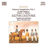 IV. Finale - Vivace assai (第四乐章 终曲 - 非常活泼的)_Barry Wordsworth,Capella Istropolitana