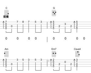 当你孤单时会想起谁