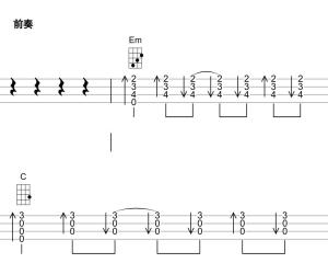 你是人间四月天