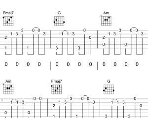 热铁皮房顶的夏天