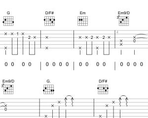 当你孤单你会想起谁