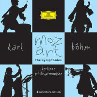 Mozart: Symphony No. 31 in D Major, K. 297 "Paris" - I. Allegro assai_Berliner Philharmoniker,Karl Böhm