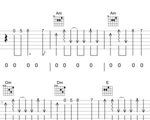 你必须在一个荒唐的夜 骑着摩托穿过下雨的街