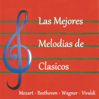 Eine kleine Nachtmusik, K. 525: I. Allegro_Wolfgang Amadeus Mozart,King's College of Cambridge Choir,Chœur René-Duclos