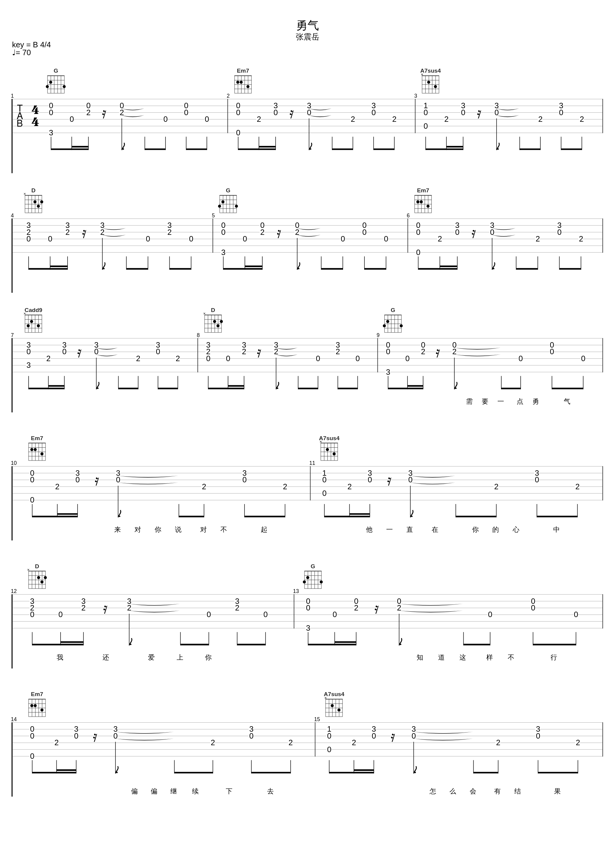 勇气_张震岳_1