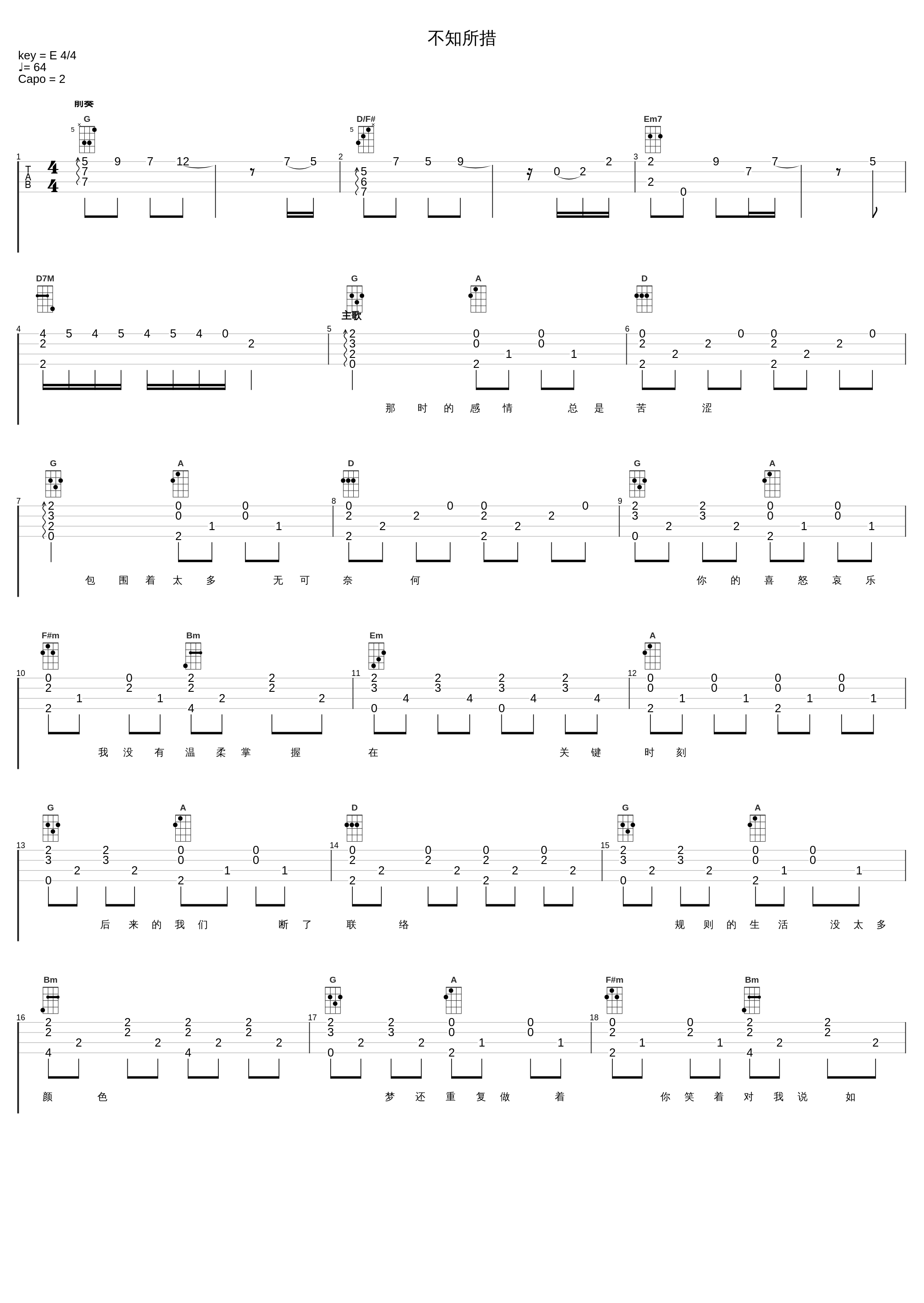 不知所措_王靖雯_1