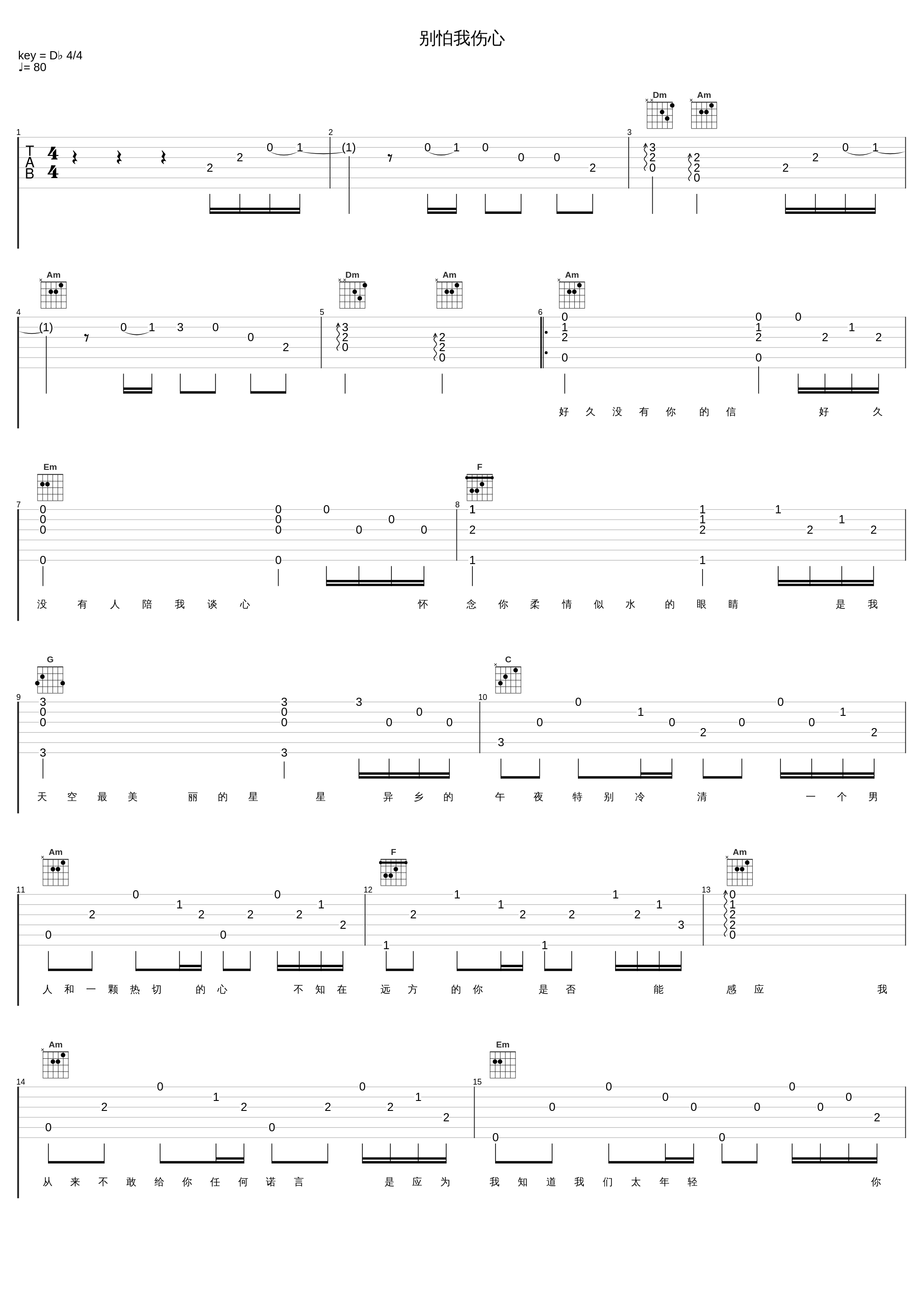 别怕我伤心_张信哲_1